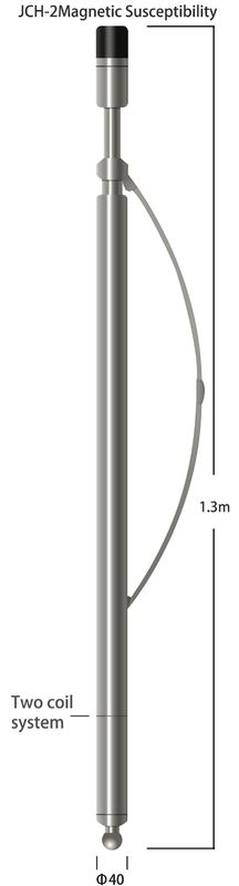 10-10000 × 10-4 SI Narzędzie do rejestrowania dwóch cewek Podatność magnetyczna z rozdzielczością 5% FS