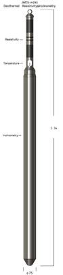 1～2500ΩM 0～250℃ Oporność geotermalna i inklinometria z czujnikiem rezystancji platyny